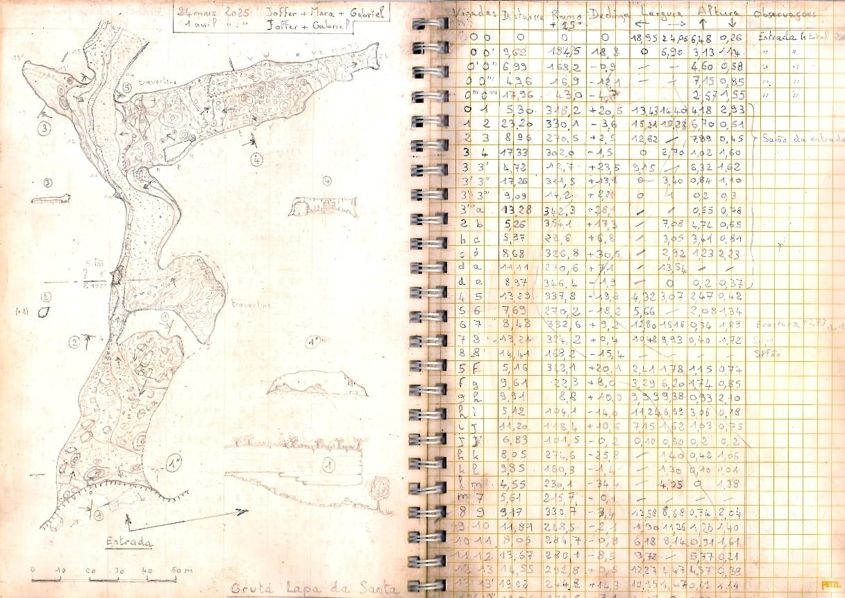 Carnet de relevés topographiques