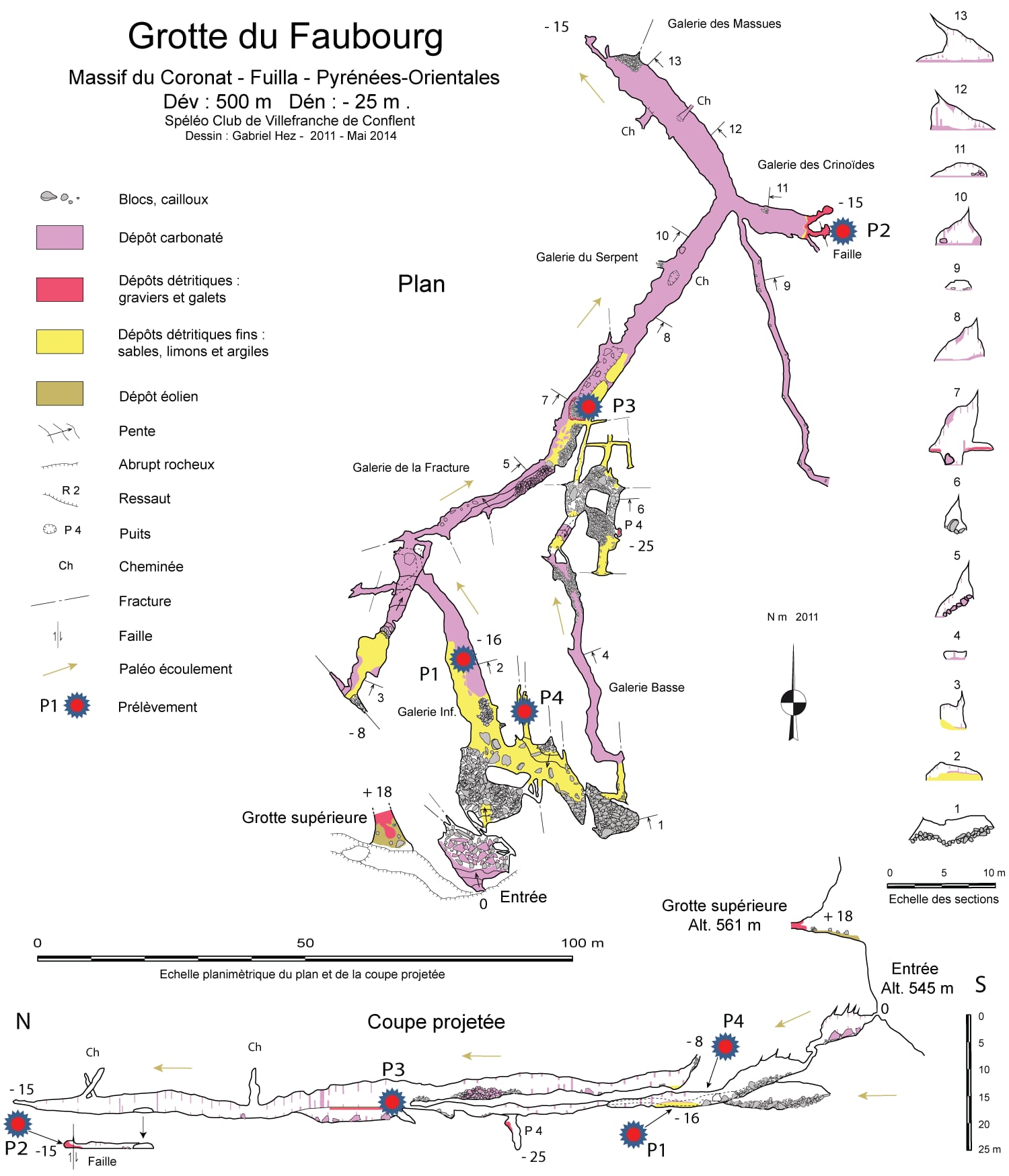 Topographie de la grotte du Faubourg
