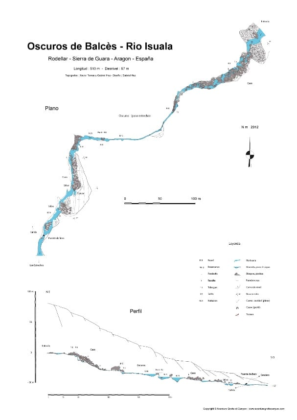 Topographie des Oscuros de Balcés (Rio Isuala)